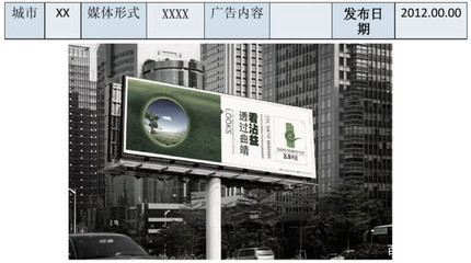 技術(shù)解鎖上下刊監(jiān)測(cè)、維修巡查新姿勢(shì)